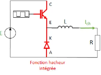 Fig. 1. Schéma électrique du hacheur buck