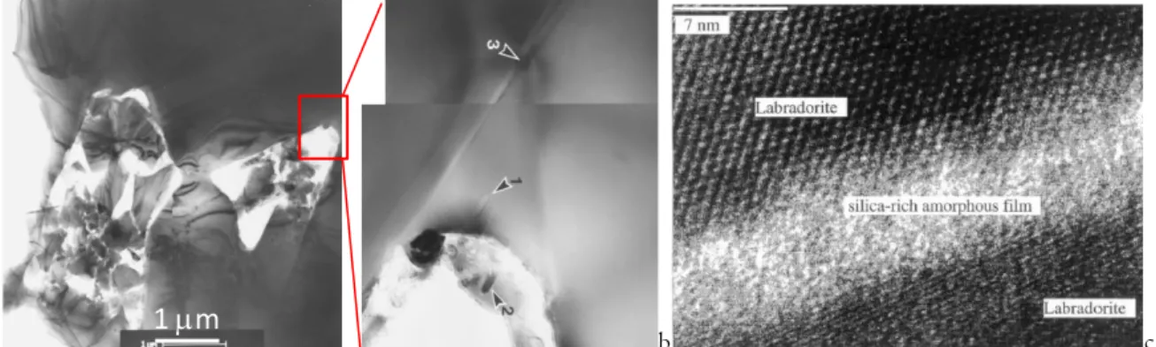 Fig. 5.II. Microstructure de la labradorite synthétique après HIP-II (voir texte) observée en MET