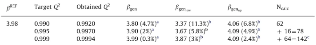 Fig. 10. Frame structure (unit m).