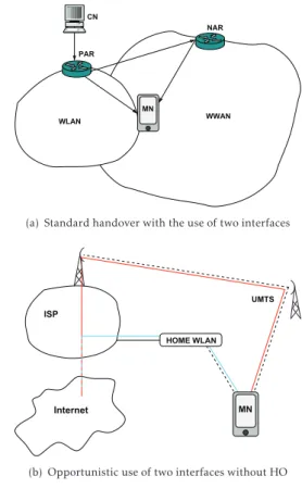 Figure 1. Two illustrations of multipath.