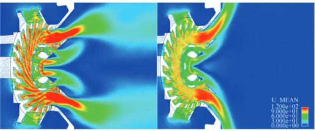 Figure 10.1: Left, simulation YALES-DSMAG representative of the AJ state, right radial jet of simulation YALES- YALES-SIGMA, representative of the BB state.