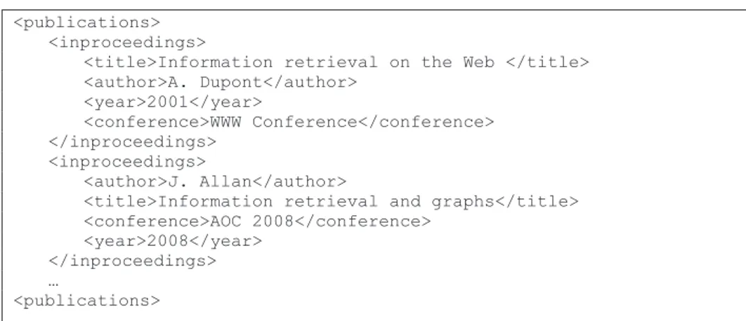 Fig. 3 – Example of data-oriented document.