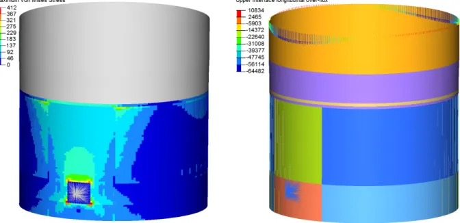 Figure 3.21: Examples of structural responses on the entire thrust frame structure. On the left figure the maximum Von Mises stress is illustrated, while on the right figure the upper interface longitudinal