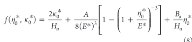 Figure 3. Apex position η 0 * of the air/liquid interface as a function of D* for diﬀerent values of E* and for H a = 5.48 × 10 −3 , B o = 3.07 × 10 −11 , and A = 1