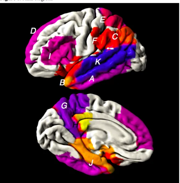 Figure 1. ALZ Regions 