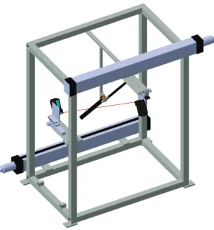 Figure 6: LDS rig model