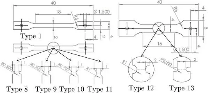 Figure  II.4 :  Comparaison  des  différentes  empreintes  laissées  par  un  indenteur  de  type  Vickers (gauche)  et Knoop  (droite)  avec les dimensions  à mesurer