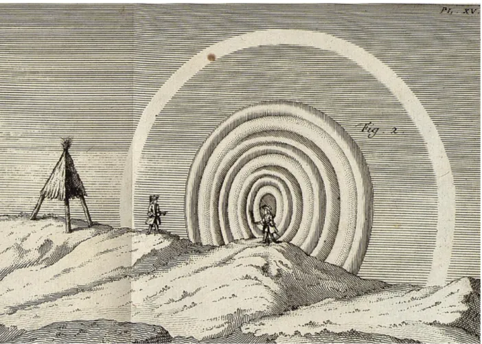Figure 1.2: The original zoomed-figure of the Ulloa circle at the Pambamarca’s mountain (Ulloa et al., 1752)