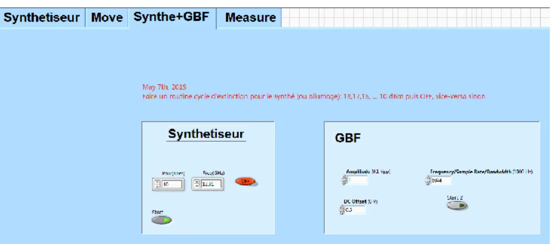 Figure 2.12: Capture d’écran de l’onglet Synthe+GBF du programme LabVIEW utilisé pour le banc de  mesure