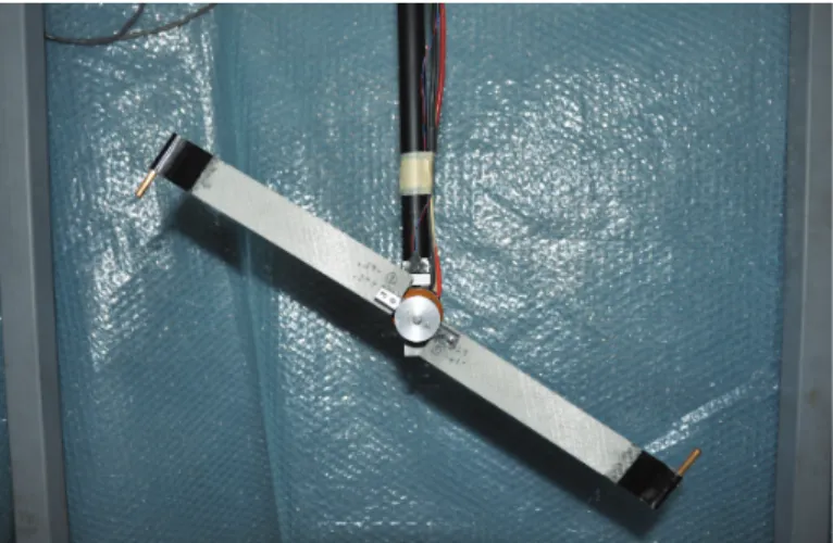 Figure 7: Adaptive proprotor