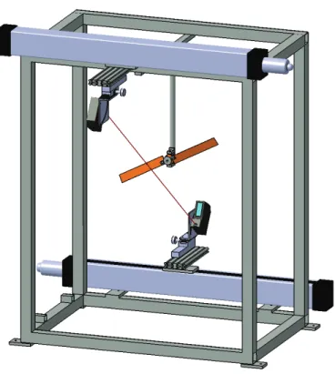 Figure 8: LDS rig