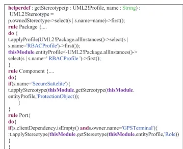 Fig. 6. Define Security Pattern Application rules TaskUse (T 1.2) 
