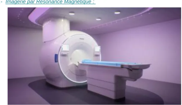 Figure 7: IRM Ingenia Elition 3.0T X de PHILIPS 