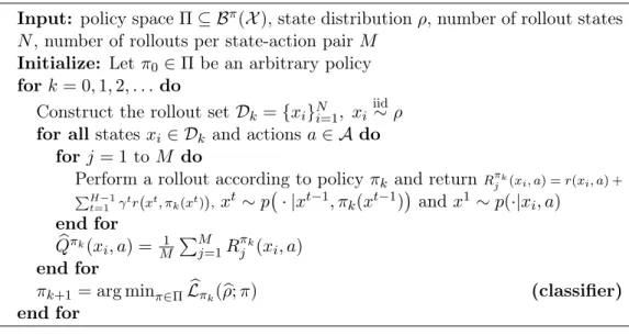 Figure 3.1: The Direct Policy Iteration (DPI) algorithm.