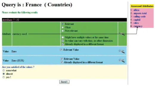 Figure 5. Interface d’évaluation