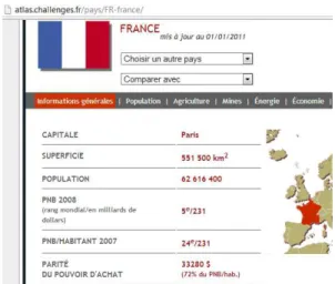 Figure 3. Exemple de table relationnelle du Web