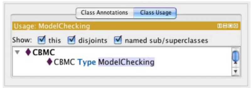 Figure 1.2 — La relation entre la classe CBMC et ModelChecking présentée dans protégé