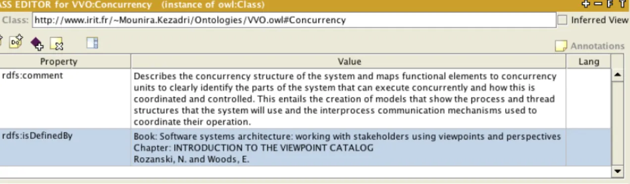 Figure 1.10 — La définition du concept concurrency