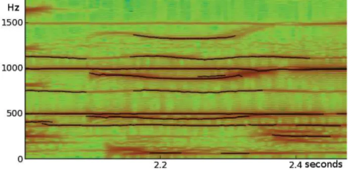 Fig. 4. Sinusoidal segments on a music extract with signings and instrument. The sinusoidal segments are represented as black lines over the spectrogram.