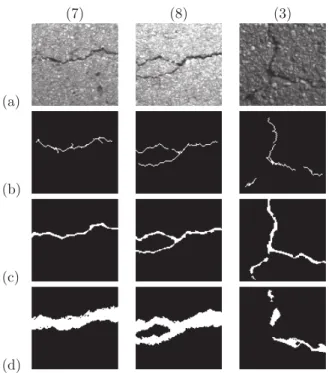 Fig. 5: Segmentation results with complex images – (a) original images, (b) Proposed approach, (c)  Pseudo-ground truth images, (d) [7].