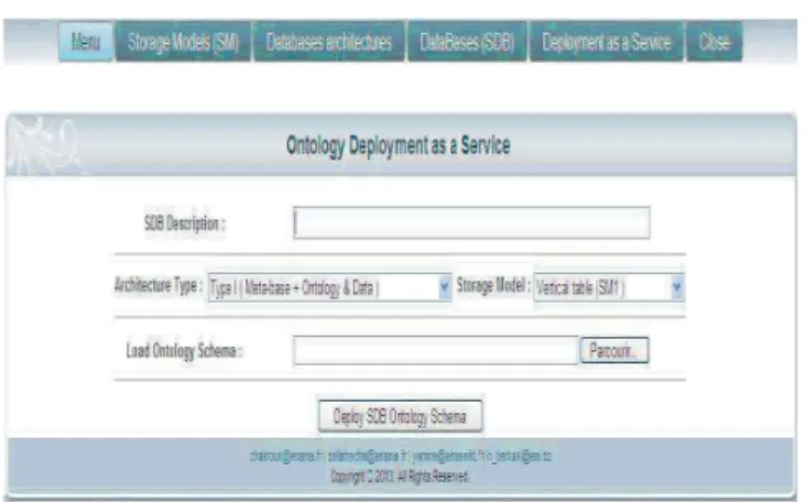 Fig. 9: Deployment process: the meta-schema service invoca- invoca-tion.