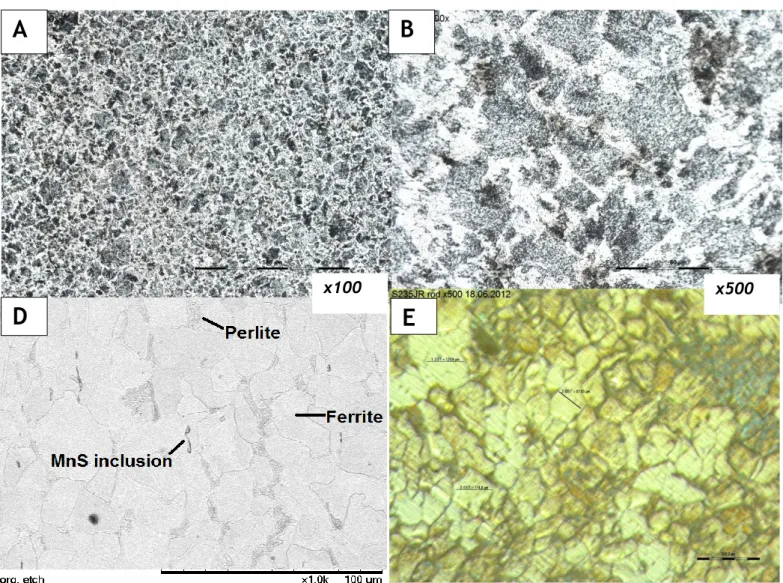 Fig. II.1. Crystallography and SEM characterisation performed to a clean ground coupon of  carbon steel C1145: (A) Crystallography characterisation using the x100 amplification lens; 