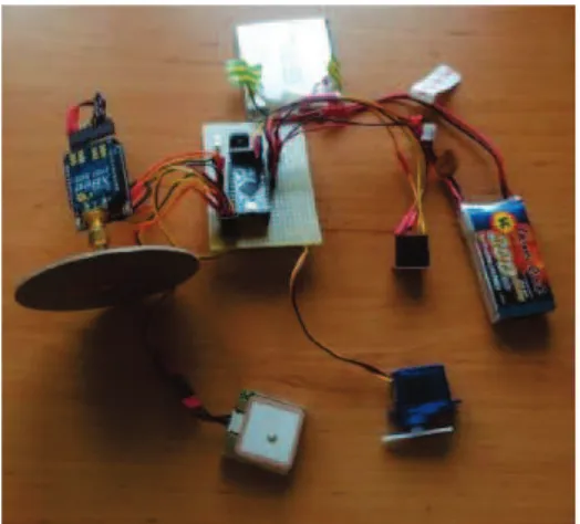 Figure 15: Patch antenna model