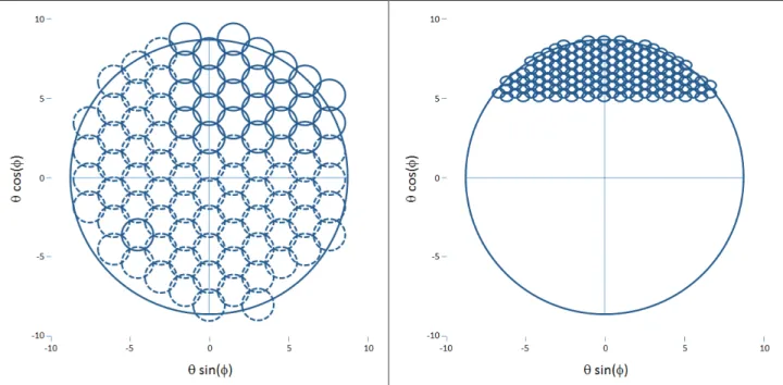 Figure 1 – Beam layout: INMARSAT V-F2 (55° W), hypothetical satellite (18° W) 
