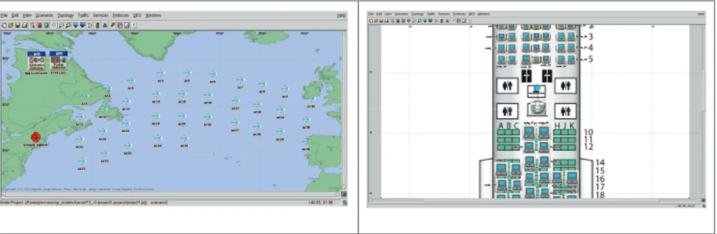 Figure 4 – OPNET Modeler simulation model 