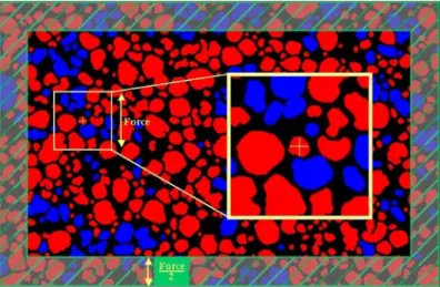 Figure 3- 7 : Schéma de la zone d'exclusion et de la zone d'investigation 