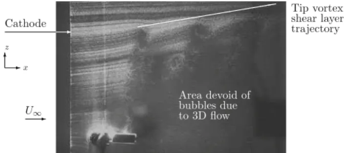 Fig. 2 Phase-locked averaged hydrogen bubble flow visualisation of an upwind turbine operating at k = 4 and Re c = 1,600, when viewed from the camera position shown in Fig