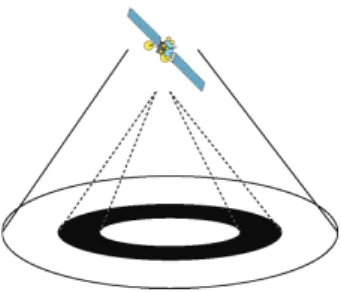 Fig. 5. Satellite broadcasting area.