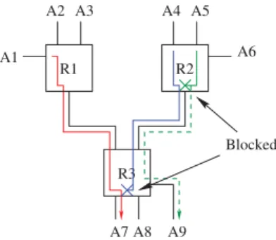 Fig. 1. Wormhole routing