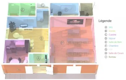 Figure 2 . Maison intelligente de l’IUT Blagnac 