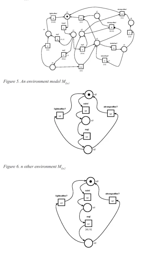 Figure 4. M SUT : a specification LPrSwTPN of the SUT coffee machine