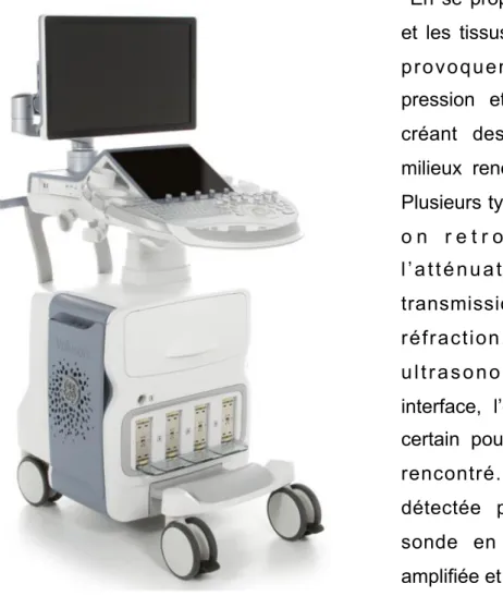 FIGURE 5 : ILLUSTRATION D’UN ÉCHOGRAPHE VOLUSON E10 DU CONSTRUCTEUR GE HEALTHCARE