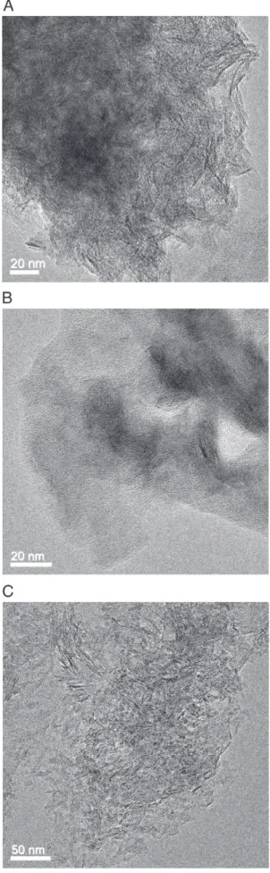 Fig. 4. TEM micrographs of (A) LP and (B) LP-P boehmite samples.