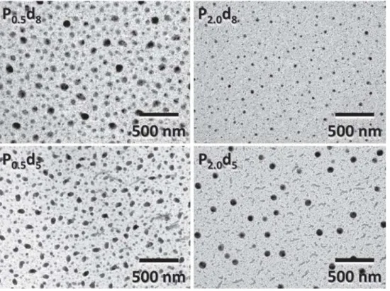 Fig. 8 TEM micrograph and the corresponding ED pattern of the P 2.0 d 5 as-deposited sample.