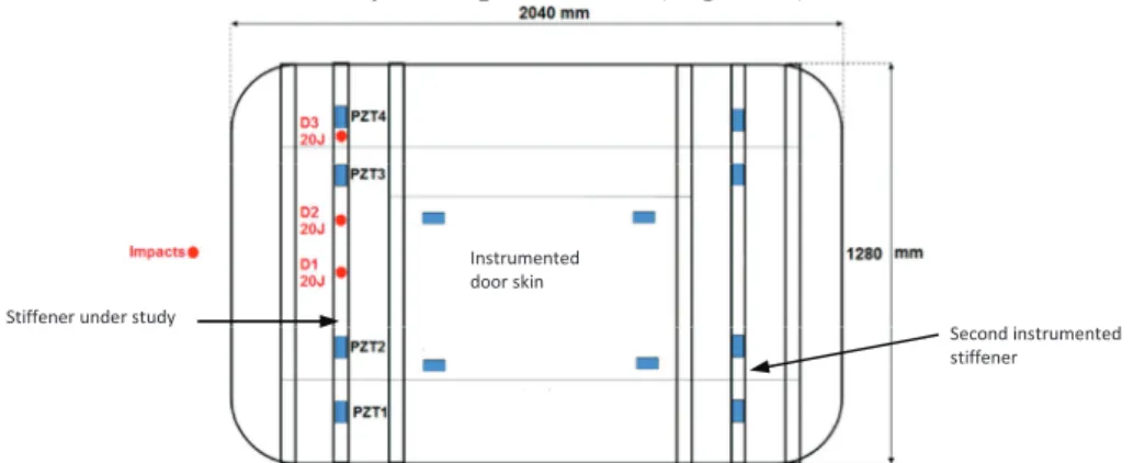 Figure  6 :  Schema of the door with the piezoelectric patches and the positions of  the impacts 