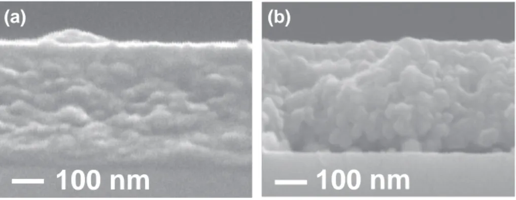 Fig. 7. SEM images in cross section of a 400 nm thick ﬁlm (a) after deposition and (b) after annealing