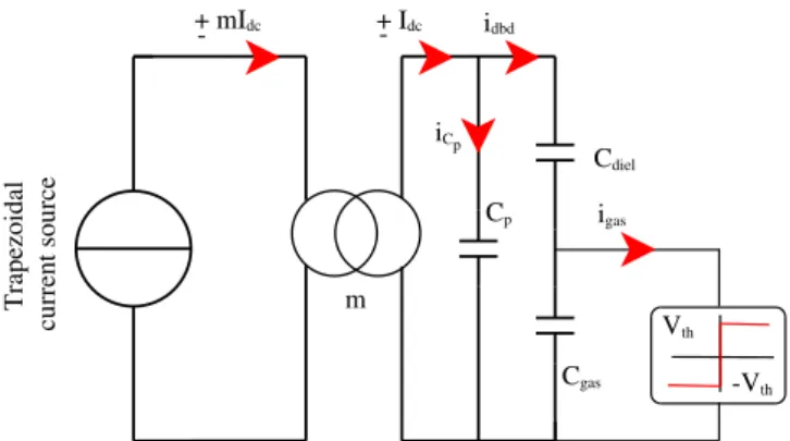 Fig. 7. Theoretical scheme taking into account the parasitic eﬀects within the high voltage transformer.