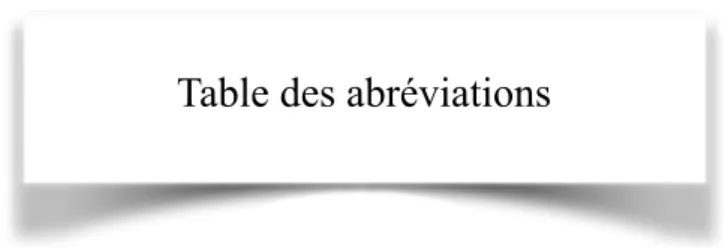 Table des abréviations  