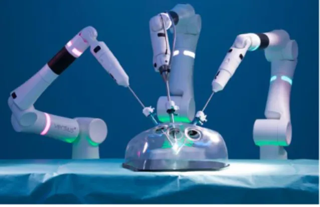 Figure 9 : Robot chirurgical TransEnterix [53]