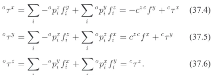 Fig. 2. Random sampling of the reached support region. The actual support polygon is the encompassing rectangle
