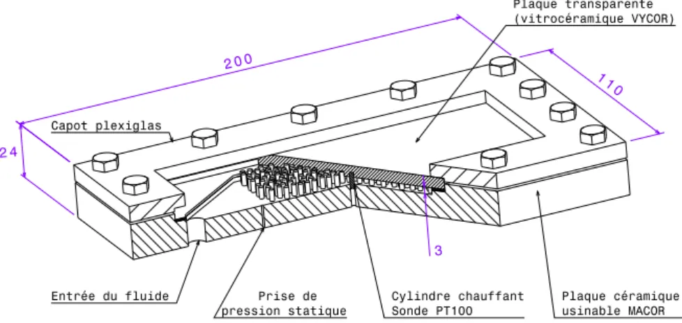 Figure 3 Dispositif exp´erimental : la section test (dimensions en mm).