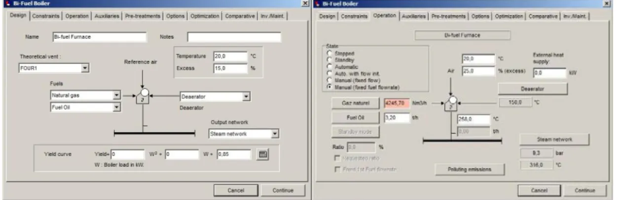 Figure 2.6 (a) Design and (b) operation tabs in Ariane user interface of bi-fuel furnace 