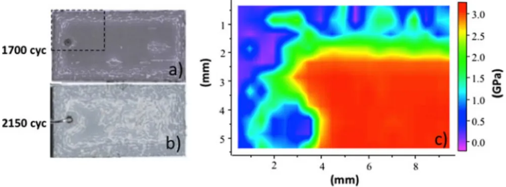 Fig. 4 PM2K specimens 1 h cycled at 1,200 °C in O 2 , a, b optical pictures of the specimen surface exposed for 1,700 and 2,150 cycles respectively, c mapping of the residual stresses in the alumina scale by photo stimulated luminescence spectroscopy for t