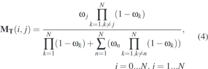 Figure 8. Influence Graph Example
