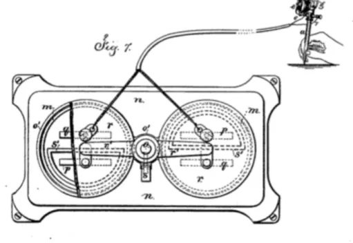 Figure 9 : Instrument "Improvement in Autographic Printing" de Thomas Edison  (40)