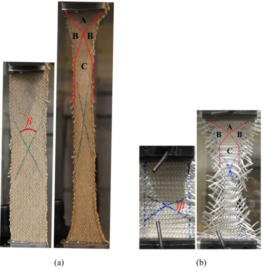 Fig. 2.4. The preforms before and during bias-extension test, (a) Flax/PA12 braided sample in  AD and (b) E-glass Braided sample in TD 